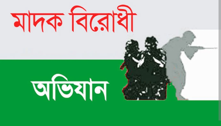 গাজীপুরে অপপ্রচারে মাদক উদ্ধার অভিযানে উৎসাহ হারাচ্ছে ডিবি পুলিশ !